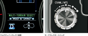 carlineup_landcruiser_performance_offroad_performance_2_02_pc