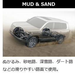 mud&sand