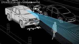 carlineup_hilux_safety_active_pic_01