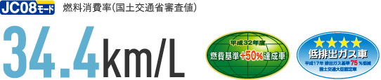 JC08モード 燃料消費率（国土交通省審査値） 34.4km/L