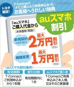 TCナビ「auスマホ購入」割引制度 8