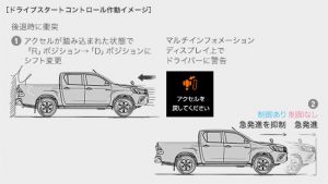 carlineup_hilux_safety_pic_02_pc