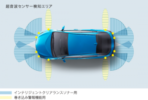 carlineup_priusphv_grade_special_safety_02